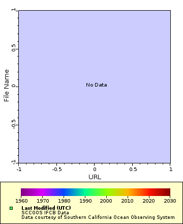 [The graph you specified. Please be patient.]