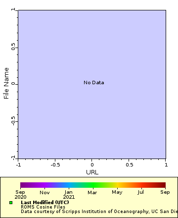 [The graph you specified. Please be patient.]