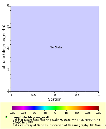 [The graph you specified. Please be patient.]