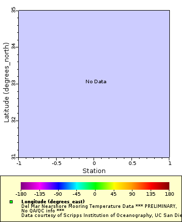 [The graph you specified. Please be patient.]