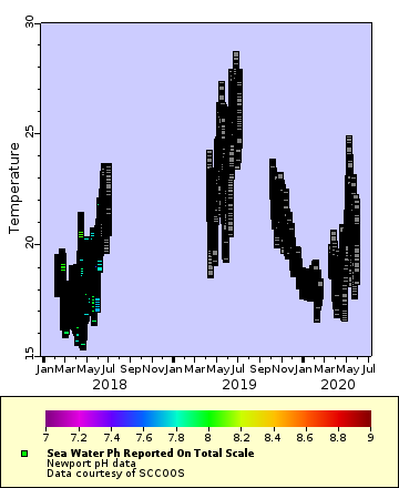 [The graph you specified. Please be patient.]